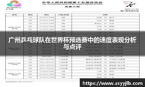 广州乒乓球队在世界杯预选赛中的速度表现分析与点评
